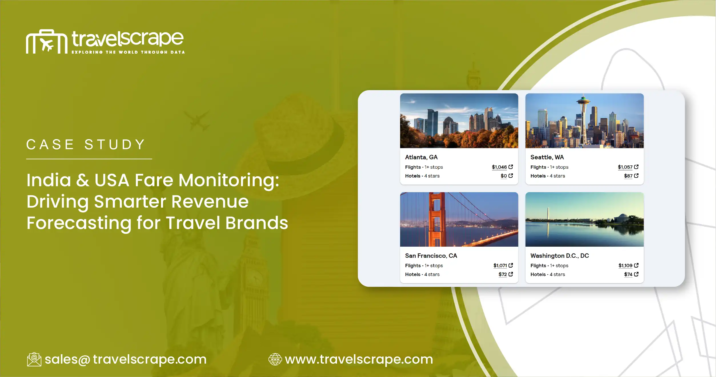 India & USA Fare Monitoring: Driving Smarter Revenue Forecasting